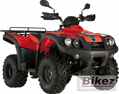 2010 TGB Blade 325LE