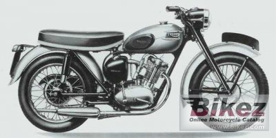 1963 Triumph Tiger Cub T 20 rated