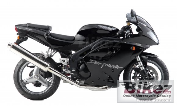 2006 Triumph Daytona 955i