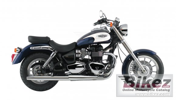 2008 Triumph America