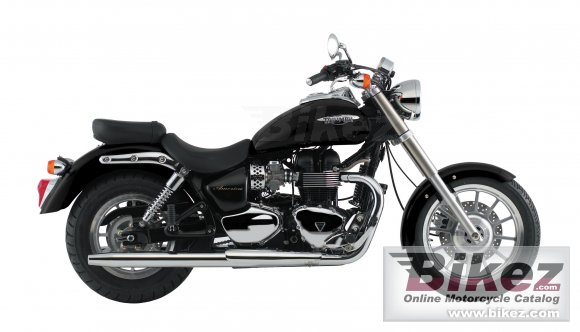 2008 Triumph America