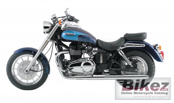 2008 Triumph America