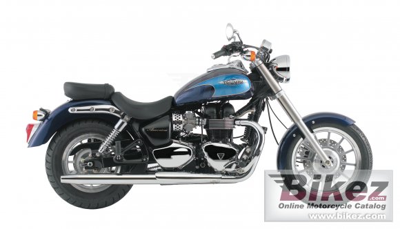 2008 Triumph America