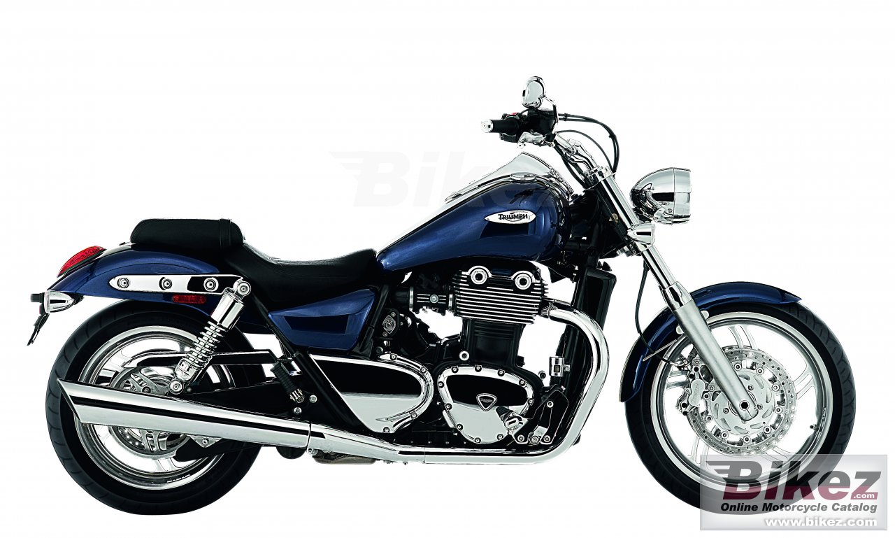 Triumph Thunderbird