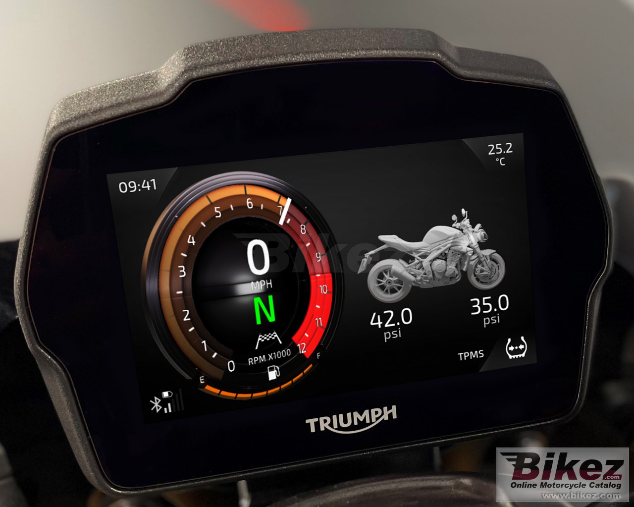 Triumph Speed Triple 1200 RS