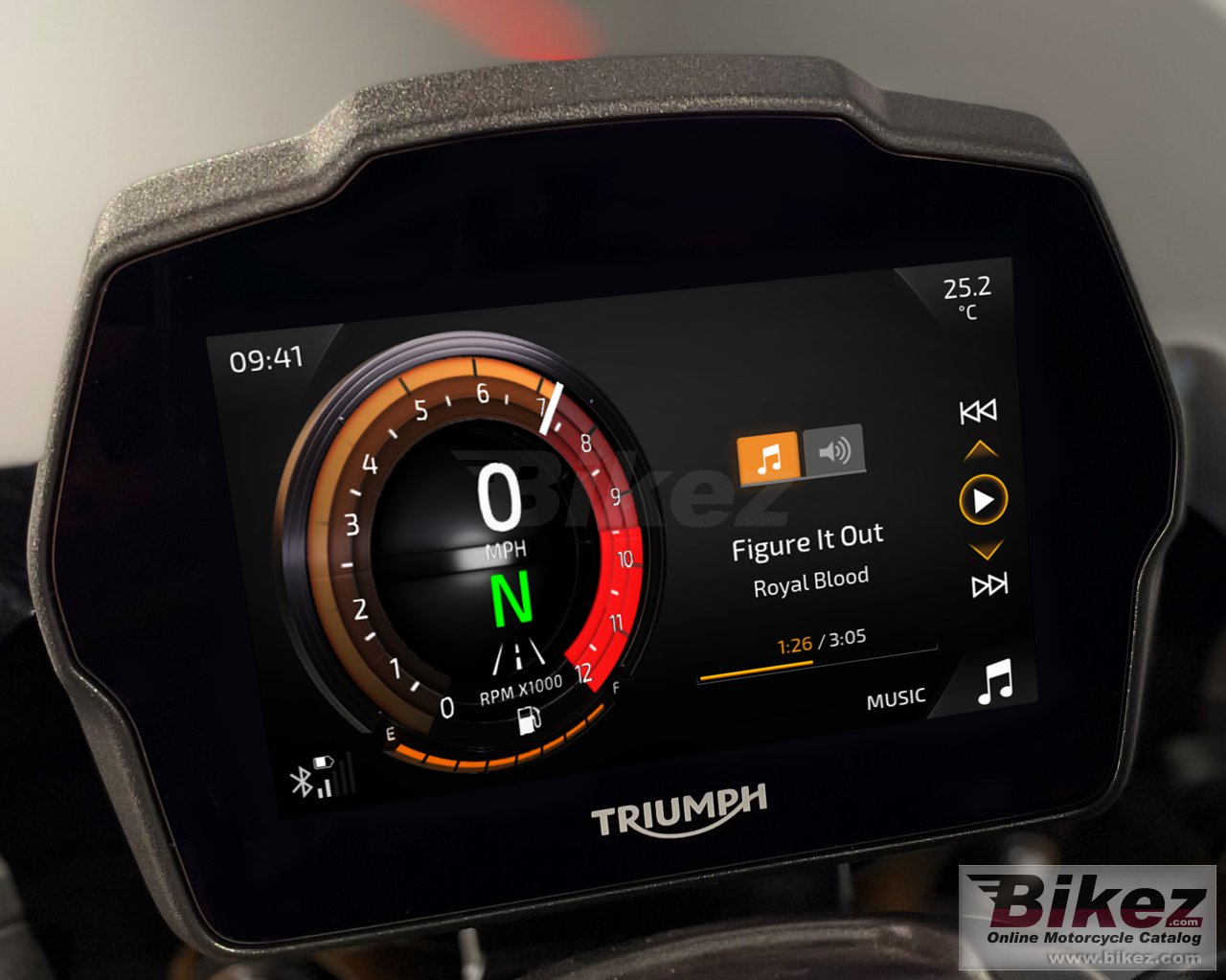 Triumph Speed Triple 1200 RS