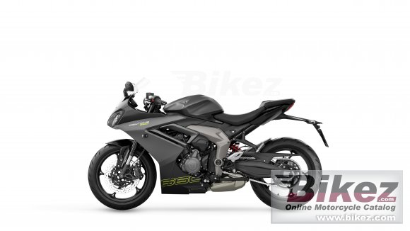 2024 Triumph Daytona 660