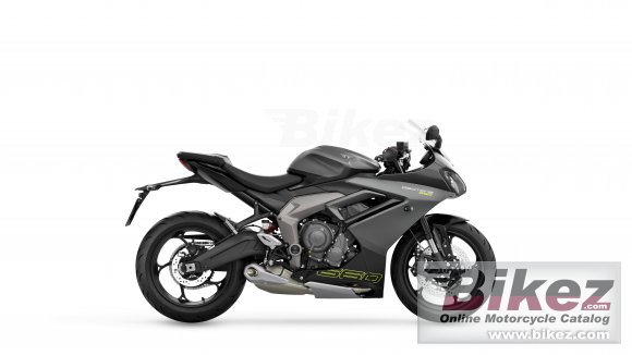 2024 Triumph Daytona 660