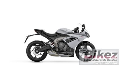 2024 Triumph Daytona 660