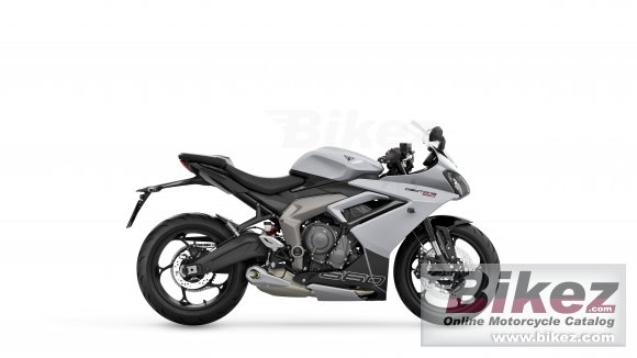 2024 Triumph Daytona 660