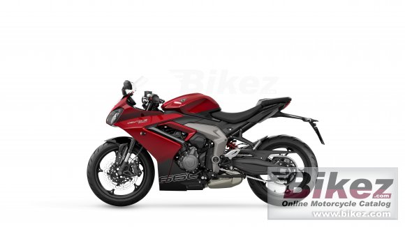 2024 Triumph Daytona 660