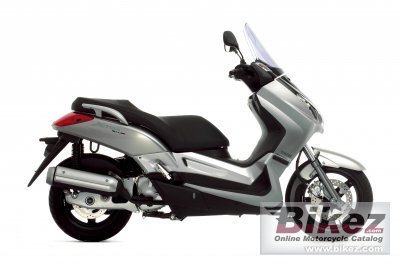 2006 Yamaha X-Max 125
