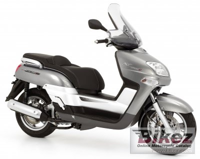 2006 Yamaha XC 300 Versity rated