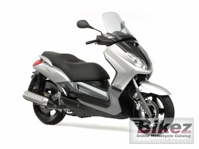2007 Yamaha X-Max 250