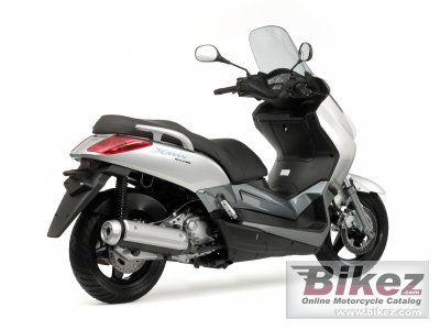 2007 Yamaha X-Max 250