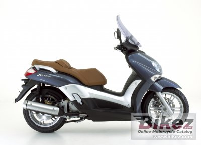 2007 Yamaha X-City