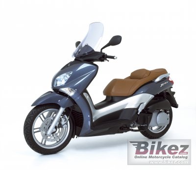 2007 Yamaha X-City