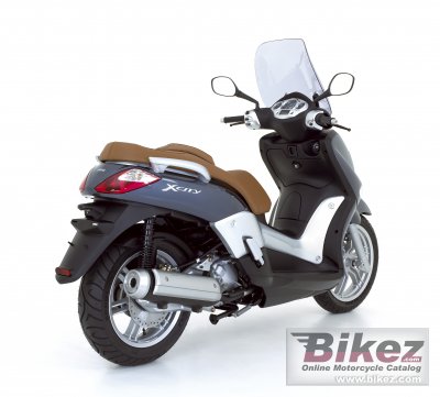 2007 Yamaha X-City