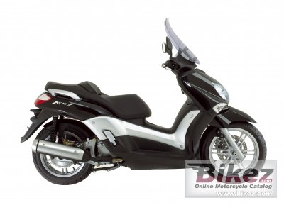 2007 Yamaha X-City