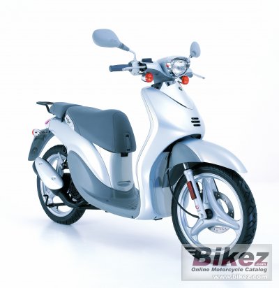 2007 Yamaha Why