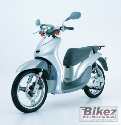 2007 Yamaha Why