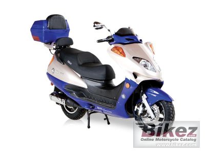 2016 Znen TBX 150