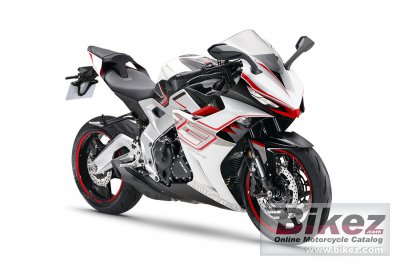 2025 Zontes 703RR