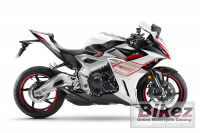 2025 Zontes 703RR