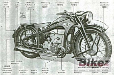 Zündapp K 400 Kardan