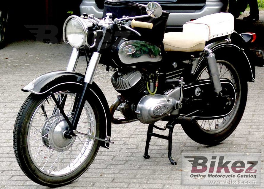 Zündapp DB 255 Elastic 250