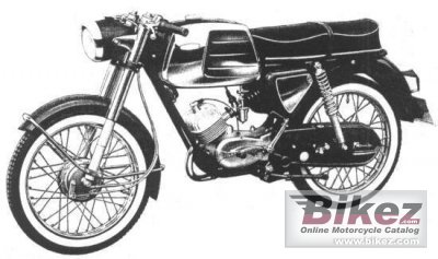 1968 Zweirad-Union 159 TS
