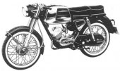 1968 Zweirad-Union 159 TS